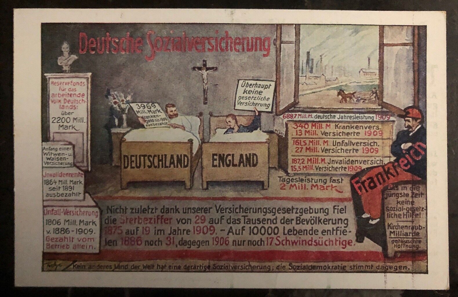 Mint Germany Picture Postcard German Social Security For True And Freedom