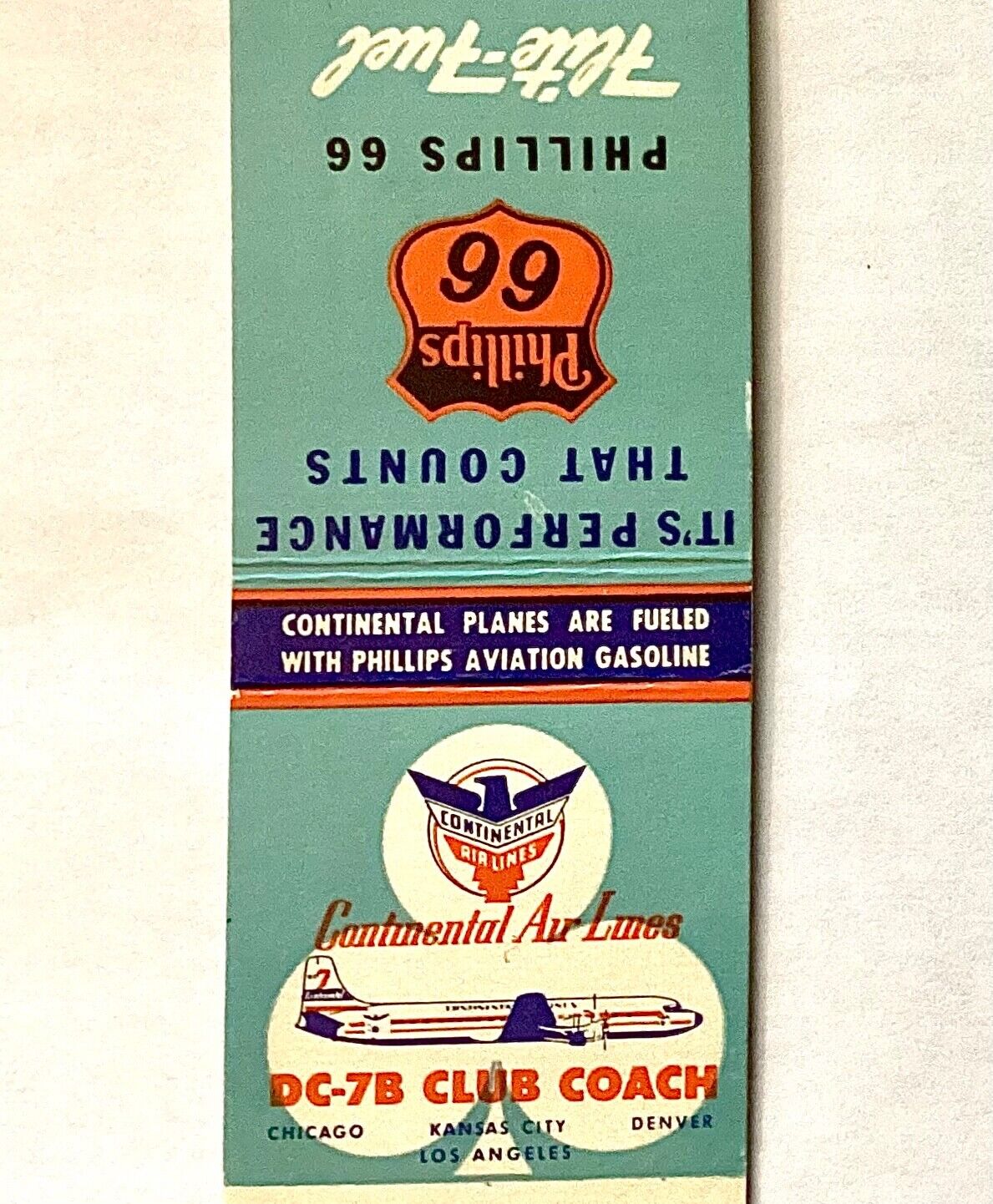 1940’S CONTINENTAL AIRLINES, DC-7B CLUB COACH, PHILLIPS 66 & ROUTE MAP