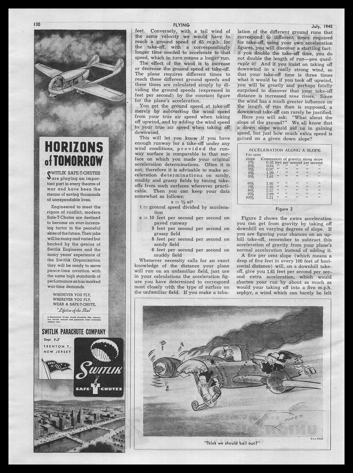 1945 Switlik Parachute Company Trenton New Jersey Safe-T-Chutes Vintage Print Ad