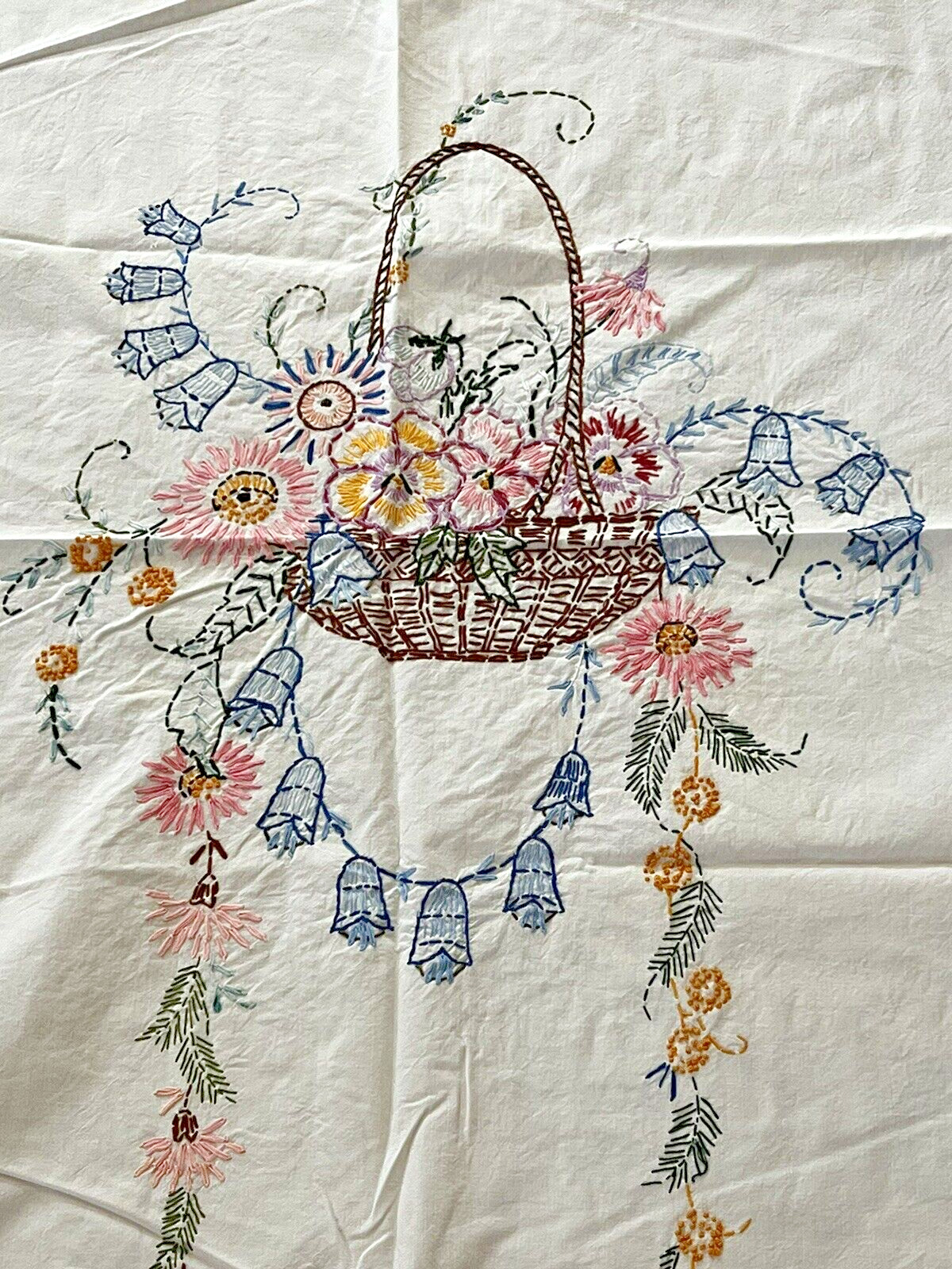 Vintage Hand Embroidered Linen Floral Basket Tablecloth 76\
