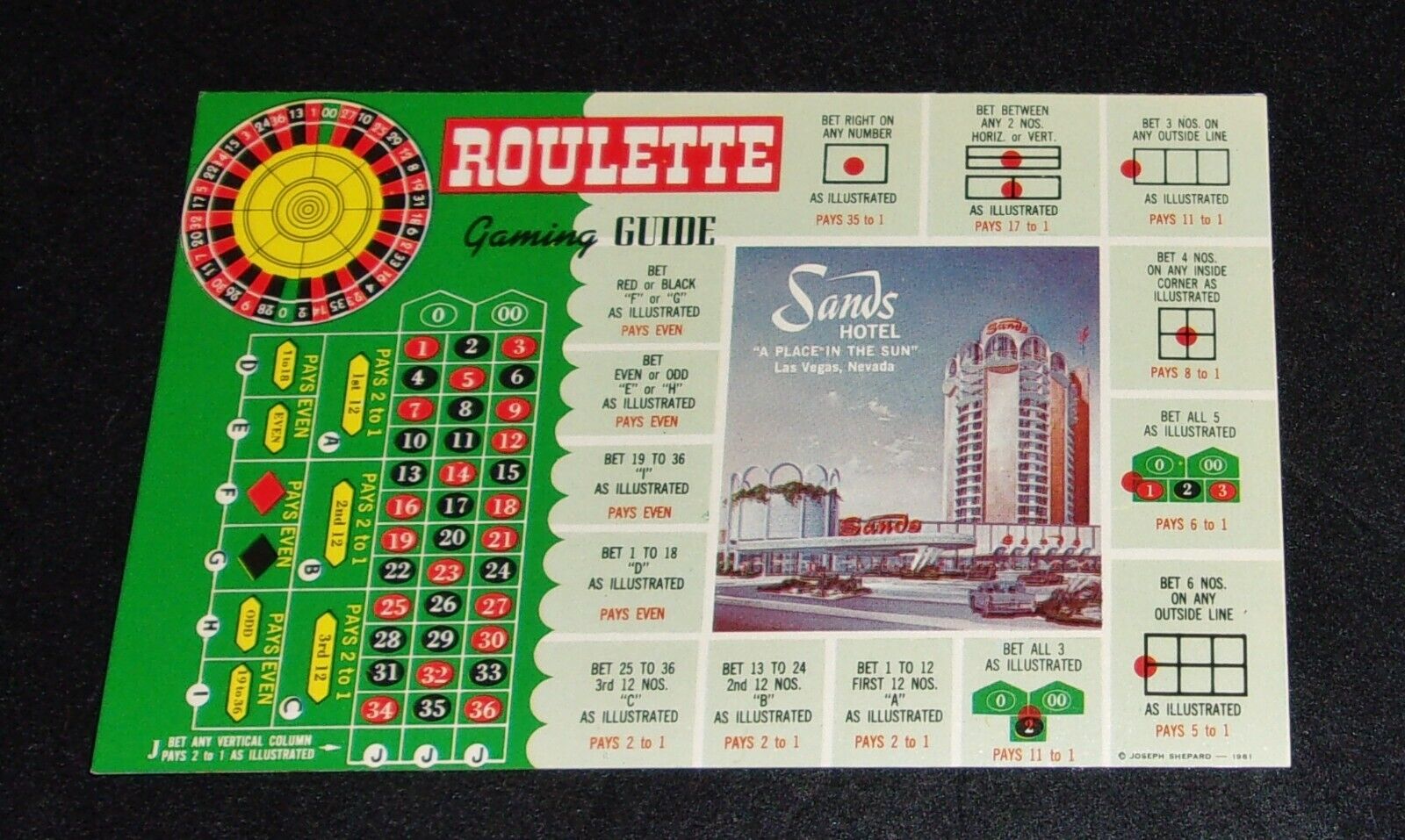 Vintage Las Vegas Postcard - SANDS WITH ROULETTE RULES