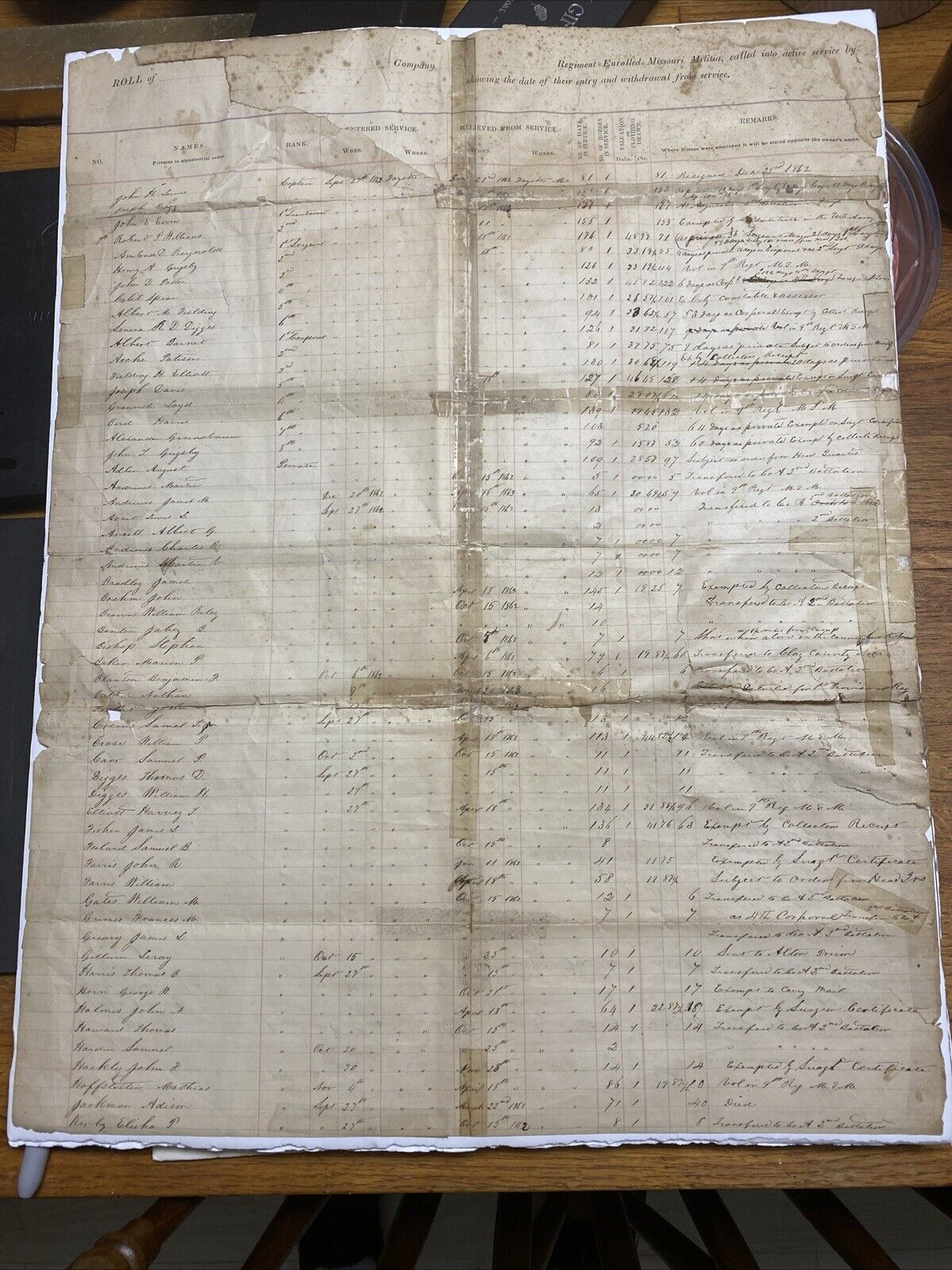 Civil War Document Missouri Cavalry Militia 1862 Muster Roll Union Large 22x17