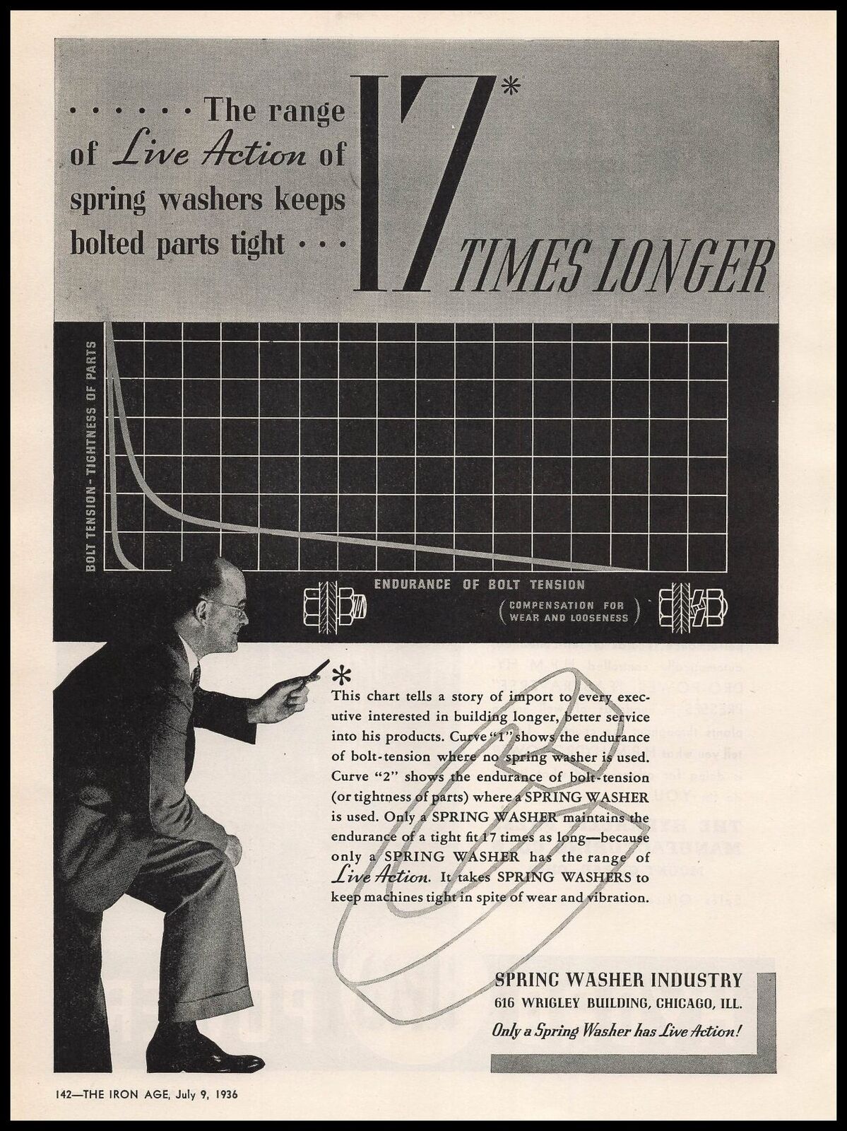 1936 Spring Washer Industry Chicago IL Endurance Of Bolt Tension Chart Print Ad