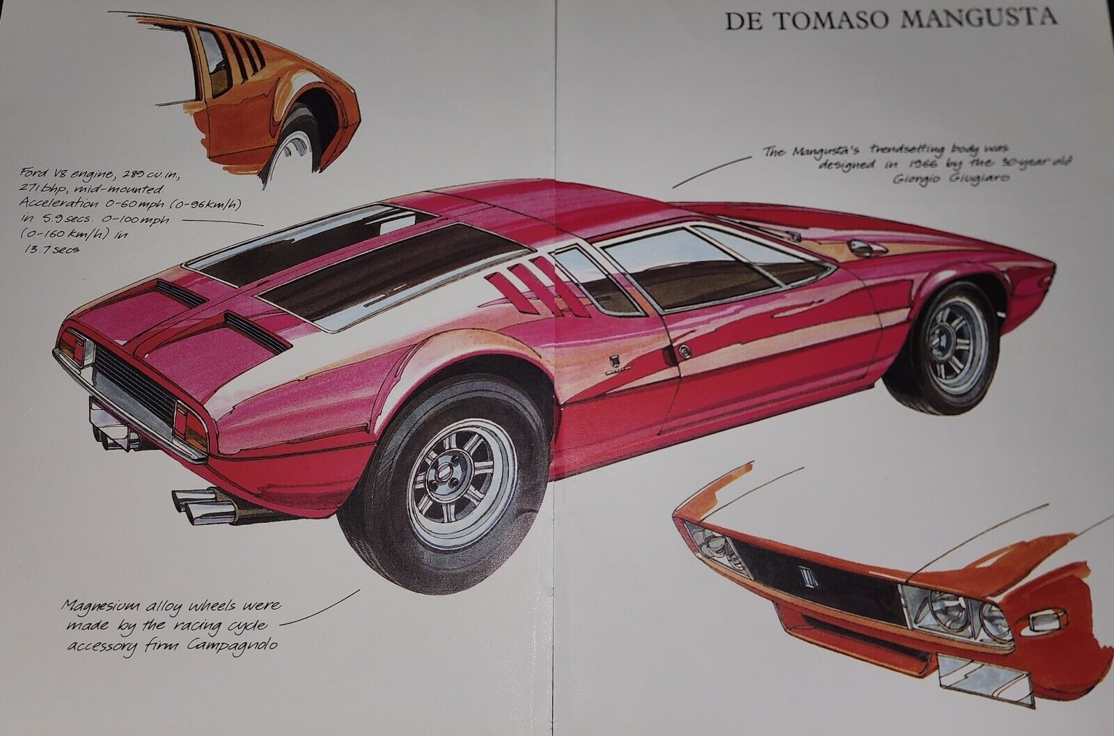 RARE ~ De Tomaso Mangusta Illustrated Car Collectible Article Print ~ WOW