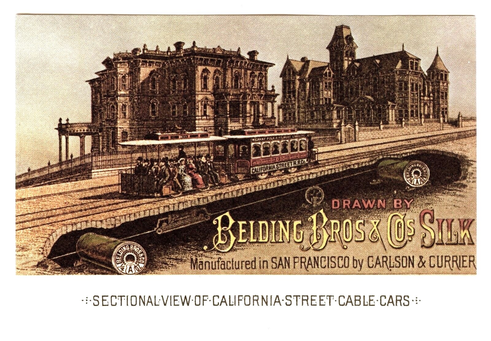 c.1880s SAN FRANCISCO CABLE CARS BELDING BROS. SILK TRADE CARD~NEW 1975 POSTCARD