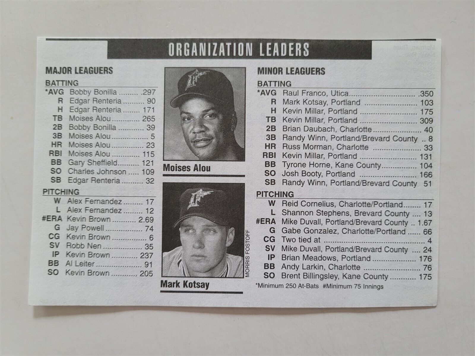 Moises Alou Mark Kotsay Marlins 1997 Baseball Players of the Year Panel