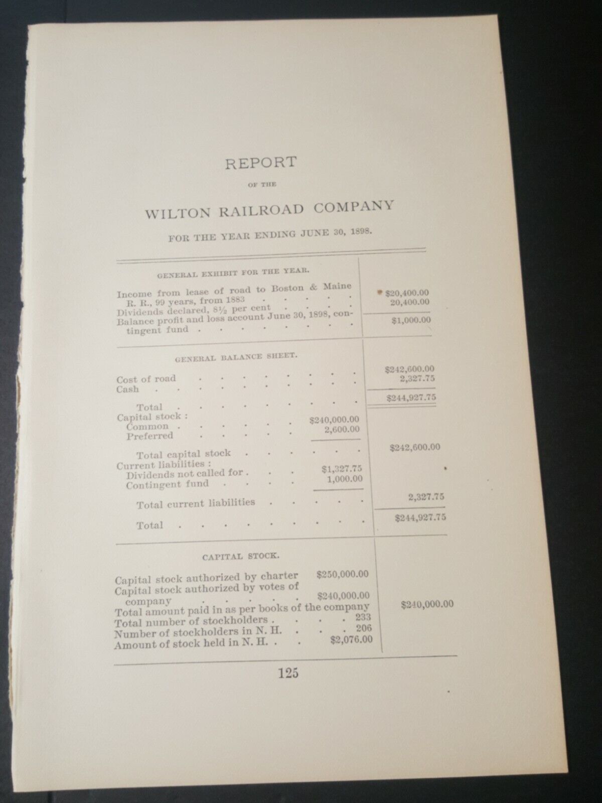 1898 New Hampshire RR document WILTON RAILROAD Nashua NH Hillsborough county 