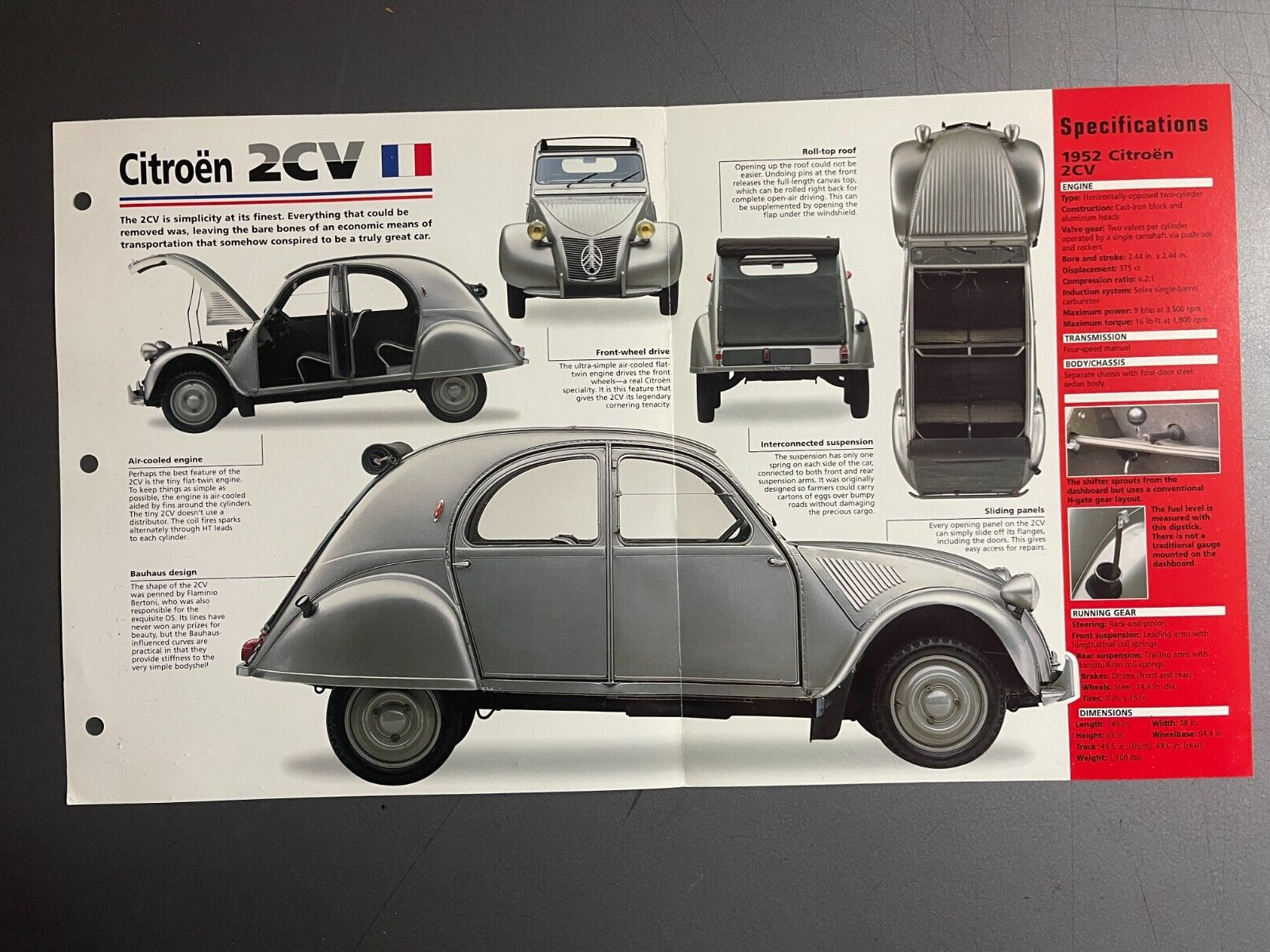 1948 - 1990 Citroën 2CV  IMP \