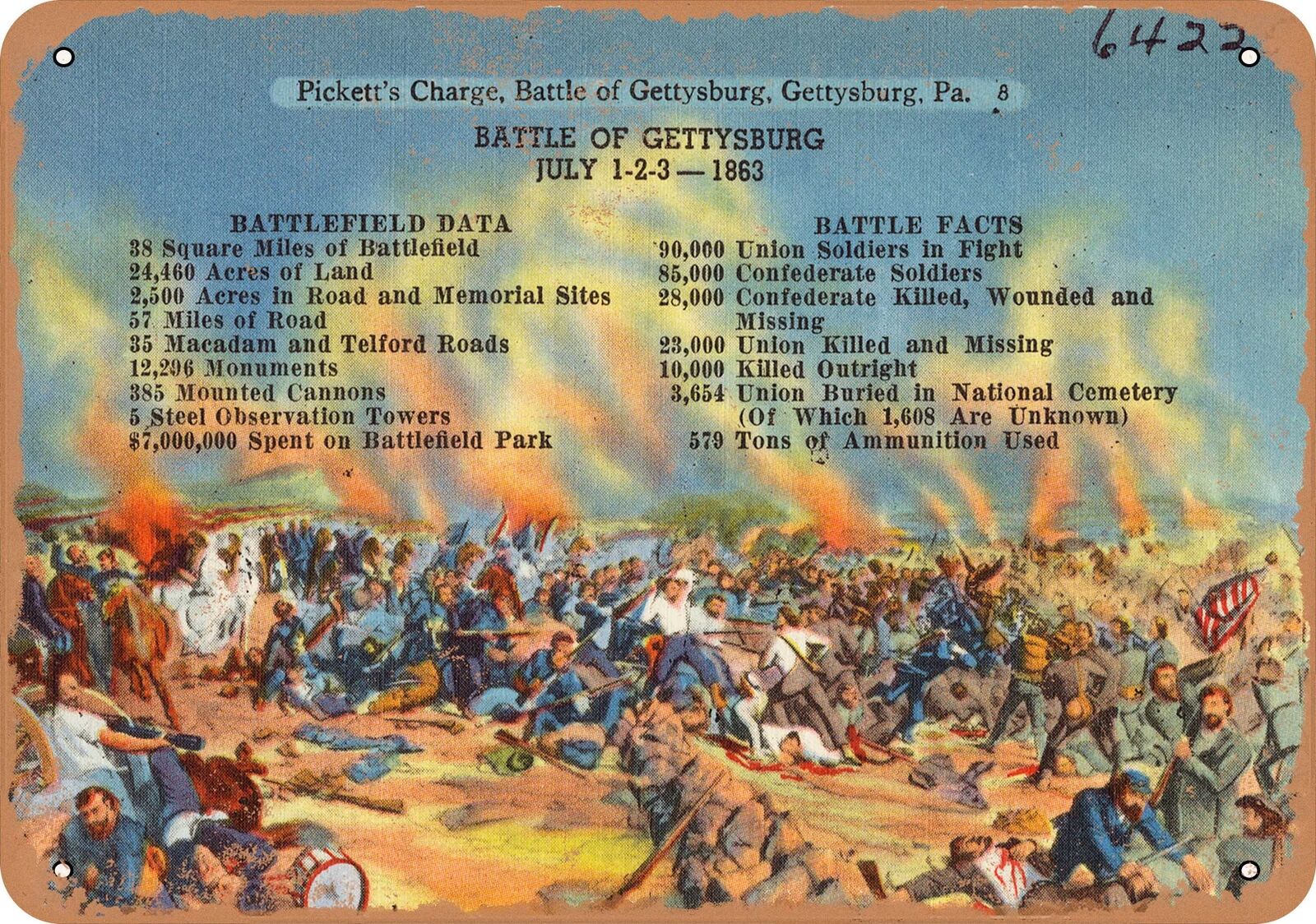 Metal Sign - Pennsylvania Postcard - Pickett\'s Charge, Battle of Gettysburg, Ge
