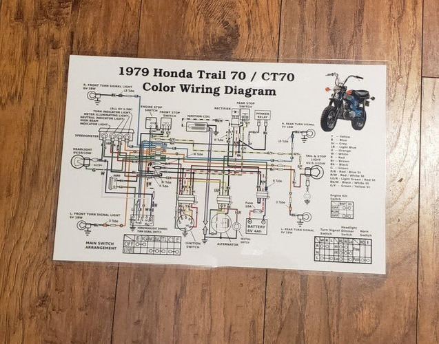 1979  Honda Trail CT70 - Color Laminated Wiring Harness Diagram 11x17