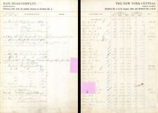 New York Central Divident Sheet Signed by Wm. B. Astor and John Butterfield - Au picture