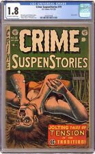 Crime Suspenstories #19 CGC 1.8 1953 4362037006 picture