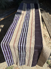 Nigerian Yoruba Aso Oke African Cloth Fabric Panel Mud Cloth Indigo Runner picture