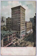 PITTSBURGH PA PITTSBURG BANK FOR SAVINGS VINTAGE  POSTCARD 1906 072021 Q picture