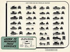 Recognize these Vehicles World War 2 Tank Poster -18x24 picture