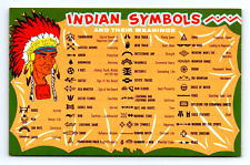 unposted postcard 5.5x3.5 inch American Indian Symbols picture