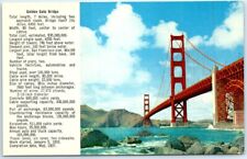 Postcard - Golden Gate Bridge - San Francisco, California picture
