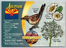 Arizona the Grand Canyon State Info Postcard UNPOSTED picture