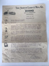 Antique 1932 Akron Lamp & Mfg Co Diamond Radiant Heater Sales Ad 1 Day Ship👍 picture