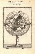 ARMILLARY SPHERE. Cercle Meridien. Astrolabe. MALLET 1683 old antique print picture