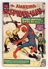 Amazing Spider-Man #16 PR 0.5 1964 picture