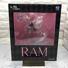 KADOKAWA KDcolle Re:ZERO RAM Battle with Roswaal Ver. 1/7 PVC Figure Jp picture