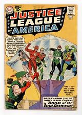 Justice League of America #4 PR 0.5 1961 picture