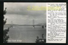 Rppc San Francisco Ca California Golden Gate Bridge Fact Postcard Zan picture