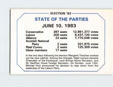 Postcard Election '83 State of the Parties June 10 1983 picture