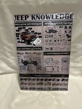 Jeep Knowledge Chart Metal Sign 8”X12” Parts Dimensions The Evolution Willys picture