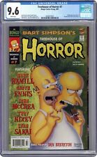 Treehouse of Horror #7/ANNUAL2001 CGC 9.6 4420572021 picture