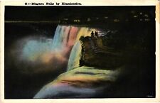 Vintage Postcard- Niagara Falls Early 1900s picture
