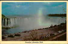 Postcard: Canadian Horseshoe Falls picture