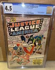 Justice League of America #5 1961 JLA 1st Appearance DOCTOR DESTINY CGC 4.5 picture