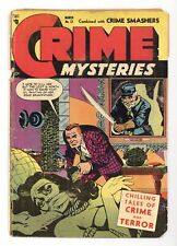 Crime Mysteries #12 PR 0.5 1954 picture