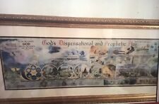 GOD'S DISPENSATIONAL AND PROPHETIC PLAN - Bible Prophecy Chart - 4 Feet Long picture