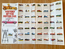 BROOKE BOND TEA CARDS HAPPY HOUSE WALLCHART HISTORY OF THE MOTOR CAR picture