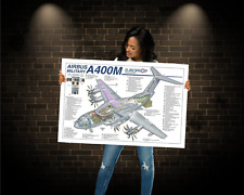 Airbus A400M Cutaway Poster 24
