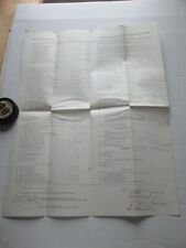 ESSEX RAILROAD CORPORATION, FINANCIAL REPORT, YEAR ENDING, 11/30/1861 picture