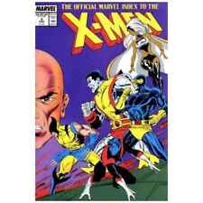 Official Marvel Index to the X-Men (1987 series) #5 in NM minus. [l, picture
