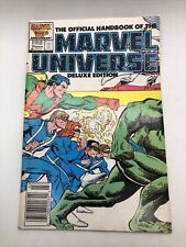 Official Handbook Of The Marvel Universe Deluxe Edition #15 1986 picture