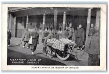 c1920's Sunday School Extension Barrow Load Chinese Cabbage Chicago IL Postcard picture