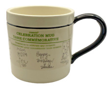 Starbucks Coffee Mug Celebration Tasse Commemorative 2008 Personalize Cup picture