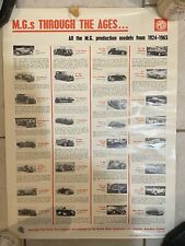 VTG 1924-1965 MG’s Through the Ages Poster picture