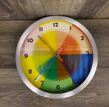 Metropolitan Museum of Modern Art Rainbow Color Wheel Clock Action Clock MOMA 9