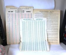Vintage 1964-1973 Claverack Rural Electric Cooperative Rate Charts & Tax Table picture
