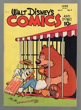 Walt Disney's Comics and Stories #81 Dell/Gold Key 1947 VF- 7.5 picture