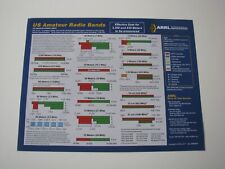 1 ARRL Band Plan US Amateur Ham Radio Bands Power Limits Sm Poster Call Sign Map picture