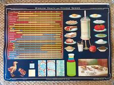 Vintage Denoyer Geppert Winslow Health Hygiene School Wall Chart FOOD VALUES picture