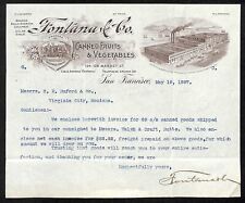 Fontaina & Co. Canned Fruits Buford* 1897 Letterhead re: Goods Shipped via Car picture